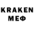 Еда ТГК конопля axmet ru